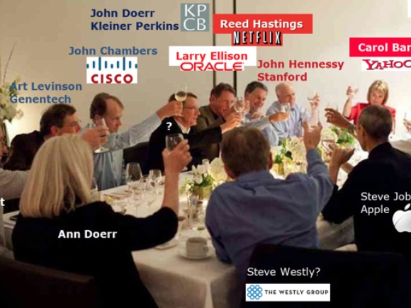 A New System of Governance For Internet: The Need For a WIF & a WIO