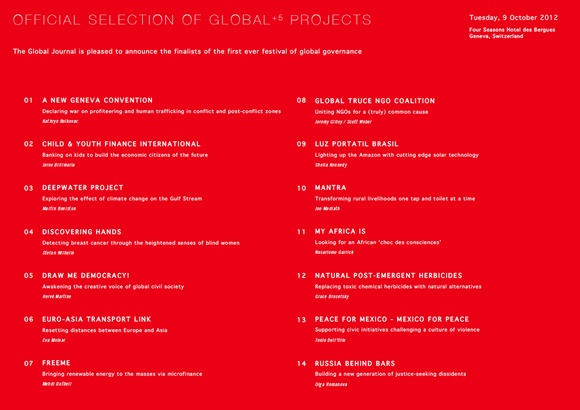 GLOBAL+5 Festival Finalist Projects