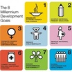 Politics of Development and Humanitarian Aid