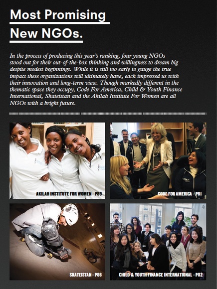 Most Promising NGOs